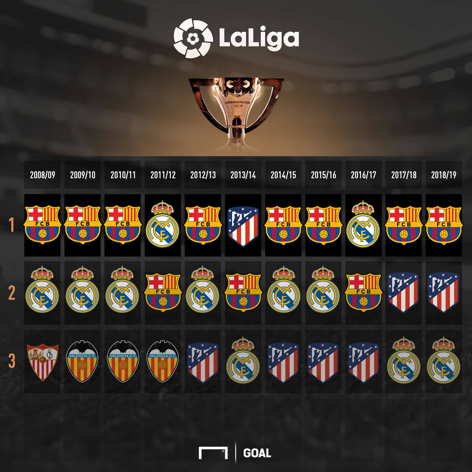 能创造奇迹 能创造奇迹